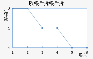 ŷ������������������