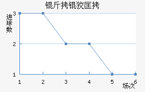 ���ƿ���������������