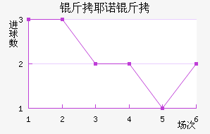 ��Үŵ�½�������������