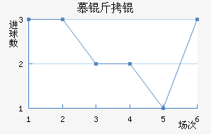 Ľ���1860��������������
