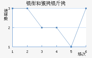 �ֺͺ����������������