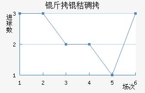 ���յٽ�������������