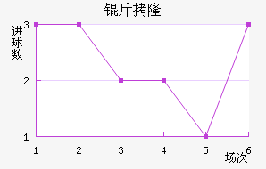 ��¡��������������