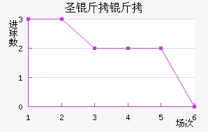 ʥ���޽�������������