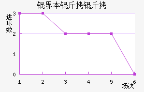 �籾������������������