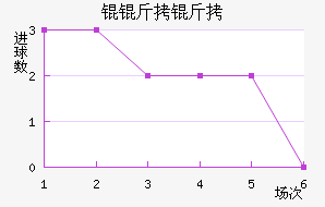 �W���ý�������������