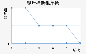 ��˹����������������