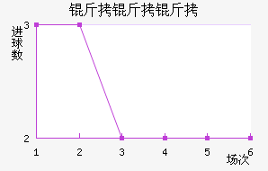 �����ٽ�������������