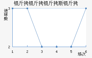 ������˹���������������