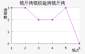 ���ϼ�����������������