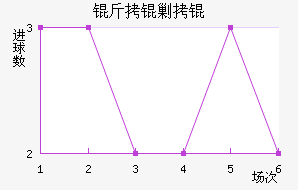 ���ˮ�ֽ�������������