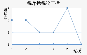 ���ƿ���������������