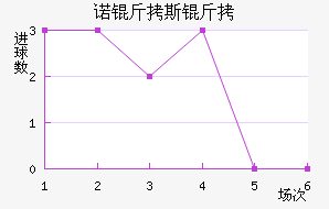 ŵ��˹�ؽ�������������