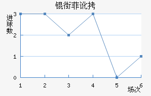 �ַƶ��½�������������
