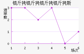 ��������˹��������������