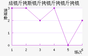 Ŧ��˹���������������������