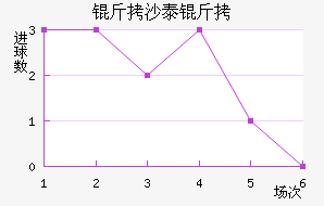 ��ɳ̩����������������