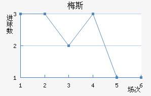 ÷˹��������������