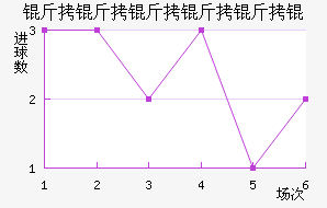 ������������������������