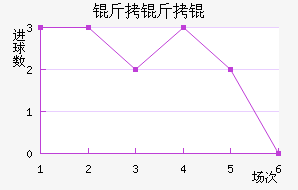 ��¡�ٽ�������������