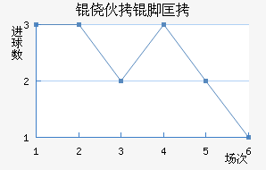 �Ļ��ſ˽�������������