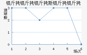 ������˹���ǽ�������������