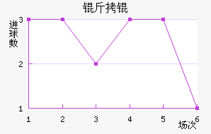 ��衽�������������