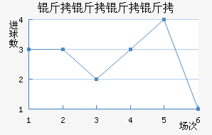 ������������ӽ�������������