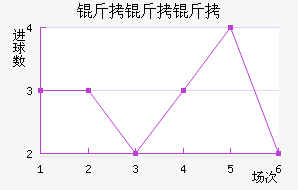 �����ǽ�������������