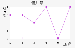 �ﰺ��������������