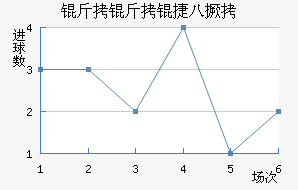 �����ݰ˾���������������