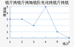 ����ķ�׿˲���˽�������������