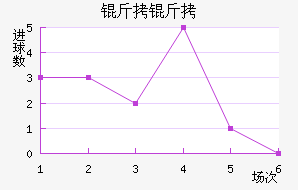 ����Ľ��ڽ�������������