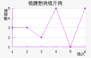 �ޱ��ǽ�������������