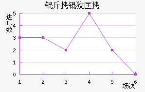 ���ƿ���������������