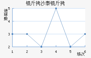 ��ɳ̩����������������