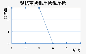 �ո������������������