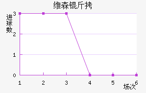 άɭ�ؽ�������������