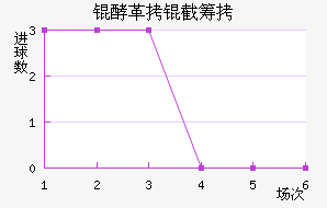 �͸��سǽ�������������