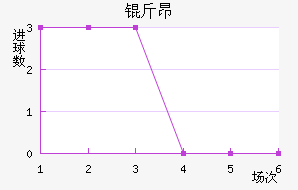 �ﰺ��������������