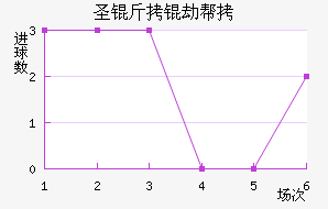 ʥ���ٰ���������������