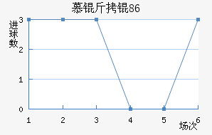 Ľ���1860��������������