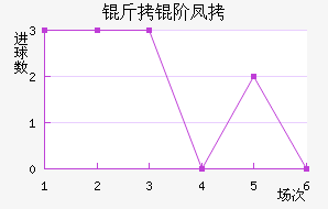 ���׷ҽ�������������