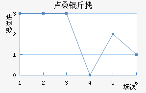 ¬ɣ���������������