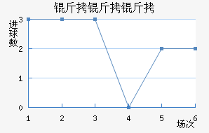 �������ն���������������