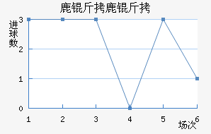 ¹��¹�ǽ�������������