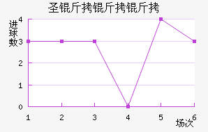 ʥ��������������������