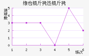 άҲ��Ѹ�ٽ�������������