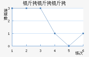 �����ɽ�������������