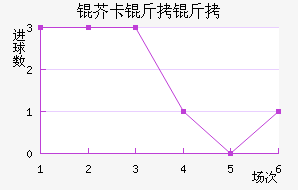 �濨���ؽ�������������